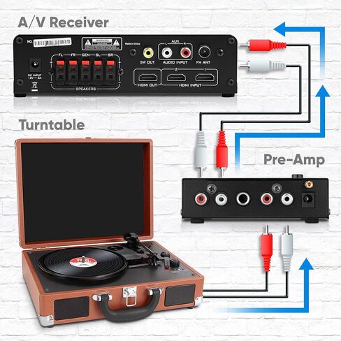Pyle Mini Phono Turntable Preamp - Stereo Preamplifier with RCA Input/Output - Low Noise - Powered by 12V DC Adapter - Ideal for Vinyl & Phonographs - PP777 in Saudi Arabia