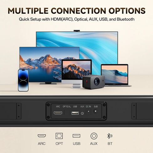 Sound Bar Speakers Bluetooth Wireless, TV Speakers Sound Bar Subwoofer, Home Theater Surround Sound Bar HDMI(ARC) Optical AUX USB 2.1ch Home Audio Sound System TV PC Gaming Wall Mount 3EQ, Black in Saudi Arabia