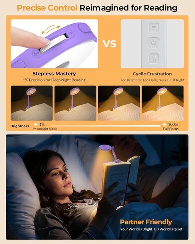 18 LED Rechargeable Clip On Book Light for Reading in Bed | Eye Caring 3 Color Temps, Silent Stepless Dimming, Auto-Off Timer, Memory, 80Hrs Runtime Lightweight Light for Book Lovers in Saudi Arabia