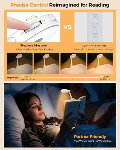 18 LED Rechargeable Clip On Book Light for Reading in Bed | Eye Caring 3 Color Temps, Silent Stepless Dimming, Auto-Off Timer, Memory, 80Hrs Runtime Compact Bedside Gift for Book Lovers in Saudi Arabia