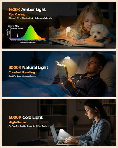 18 LED Rechargeable Clip On Book Light for Reading in Bed | Eye Caring 3 Color Temps, Silent Stepless Dimming, Auto-Off Timer, Memory, 80Hrs Runtime Compact Bedside Gift for Book Lovers in Saudi Arabia
