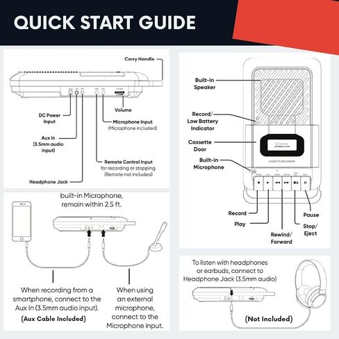 Portable Cassette Player Tape Recorder. Record to Cassettes via Mic or Aux in. Built-in Speaker to Listen to Cassettes. Includes External Mic, Aux in Cable and AC Adapter in Saudi Arabia