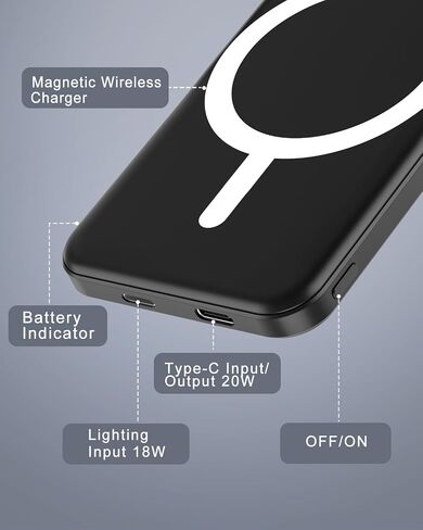 podoru for MagSafe Power Bank 5000mAh, Ultra-Slim Magnetic Portable Charger | 20W PD Fast Charging, Travel Essentials with USB-C Cable, Wireless Battery Pack for iPhone 17/16/15/14/13/12 Series-Black in Saudi Arabia