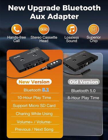 arsvita 5.1 Bluetooth Cassette Adapter with 3.5mm Aux Cable Tape, Black | Bluetooth Receiver Kit for Cassette to Aux, Support Micro SD Card, Type BCAK04 in Saudi Arabia