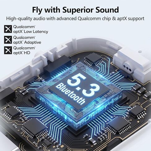 1Mii SafeFly Min Airplane Bluetooth Adapter for 2 AirPods or Headphones | aptX Adaptive & HD Hi-Fi Sound, Display Screen, 25H Battery, 3.5mm AUX Wireless Audio Transmitter for Flight Travel, TVs, Gym in Saudi Arabia