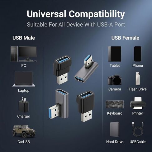 4 PCS USB 90 Degree Adapter, 10Gbps USB 3.1 Male to Female Adapter Up Down Left Right Right Angle USBCable Extension Connector L Shape On The Go (OTG) Connector Extender for Laptop, Mouse, Keyboard in Saudi Arabia