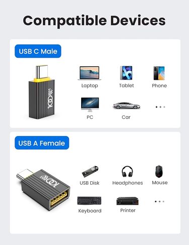 USB to USB C Adapter 10Pack,USBC Male to A Female OTG Adapter,Black | High Speed Data Transfer for iPhone 17/16 Pro Max,iPad,iMac,MacBook Pro,Dell XPS and More Type C in Saudi Arabia