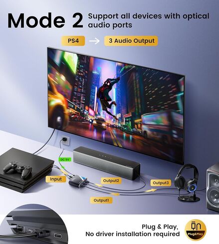 NEWCARE الفاصل البصري الرقمي 1 في 3 خارج، SPDIF Toslink كابل الصوت البصري الخائن 1x3 دعم LPCM2.0 Doldy Digital & DTS 5.1 لأجهزة Xbox، PS4، PS5، DVD، TV Box، المسرح المنزلي، جهاز الاستقبال، شريط الصوت in Kuwait