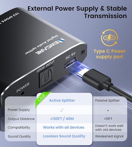 NEWCARE الفاصل البصري الرقمي 1 في 3 خارج، SPDIF Toslink كابل الصوت البصري الخائن 1x3 دعم LPCM2.0 Doldy Digital & DTS 5.1 لأجهزة Xbox، PS4، PS5، DVD، TV Box، المسرح المنزلي، جهاز الاستقبال، شريط الصوت in Kuwait