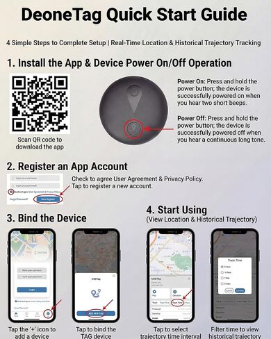 جهاز تعقب GPS للأطفال، جهاز تعقب ذكي للأطفال مع موقع في الوقت الفعلي، لأجهزة Android وiPhone بدون رسوم شهرية وبدون بطاقة SIM - تصميم سوار معصم وسلسلة مفاتيح يمكن ارتداؤه، مقاوم للماء IP68، استخدام آمن داخلي وخارجي in Kuwait