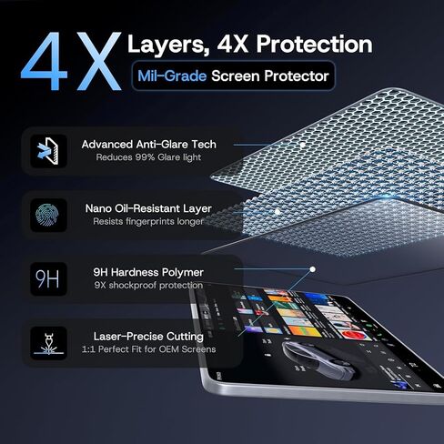 Tempered Glass Screen Protector for Tesla Model Y Juniper/Model YL | 16" Screen Protector with Alignment Frame for Model Y Juniper 2025 2026 & Model YL 2026 - Matte/ Anti-Glare/ Anti-Fingerprint in Kuwait