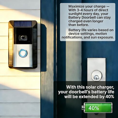 Solar Charger Compatible with Ring Battery Doorbell, USB-C Port Video Doorbell, 2024 Release in Saudi Arabia