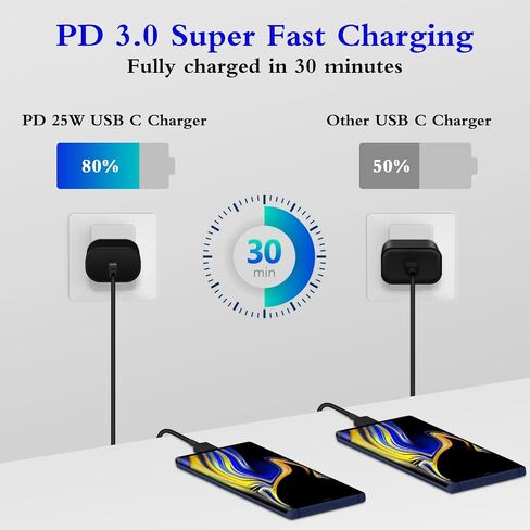 GUUSMART Type C Charger 2-Pack 25W Long 6ft USB C Charger Cable | Type C Charger Fast Charging Block Compatible with Galaxy S26 S25 S24 S23 S22 S21/iPhone 17/16/15 Pro Max/15 Plus-Black in Saudi Arabia