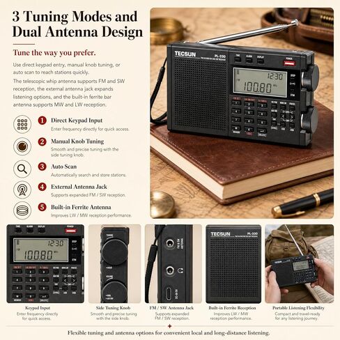Tecsun Digital PL330 AM/FM/LW/SW Worldband Radio with Single Side Band Receiver in Saudi Arabia