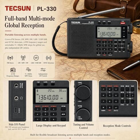 Tecsun Digital PL330 AM/FM/LW/SW Worldband Radio with Single Side Band Receiver in Saudi Arabia