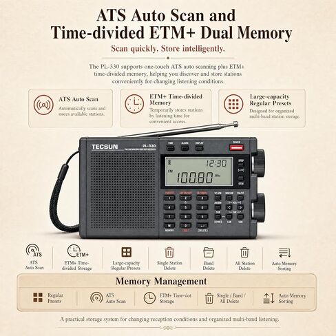 Tecsun Digital PL330 AM/FM/LW/SW Worldband Radio with Single Side Band Receiver in Saudi Arabia