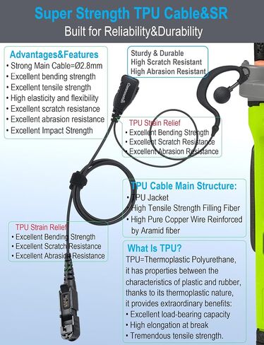 Commountain Earpiece for Motorola Radios R5, XPR 3500e, XPR 3300e | G-Shape Earhook Headset Fits Left or Right Ear, Noise Reducing PTT Mic, Reinforced Cable in Saudi Arabia