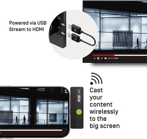 IPEVO CAST – Wireless Screen Sharing | Full HD 1080p @ 60Hz | USB-C Transmitter & HDMI Receiver | Plug & Play, Cross-Platform | No Software, No App, IT-Free Operation | Meeting Rooms, Classrooms in Saudi Arabia