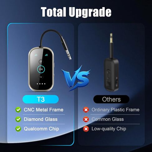 Bluetooth 5.4 Transmitter Receiver – Airplane/TV/Gym Wireless Audio Adapter | CNC metal & glass with Qualcomm aptX LL/HD, pairs with 2 AirPods/headphones for low-latency shared audio in Kuwait