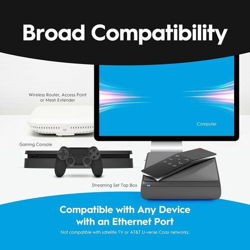 Hitron HTEM5 MoCA 2.5 Network Adapter (2-Pack) - Extends Network via Coax | NOT a Modem/Router/WiFi | Requires Cable TV Wiring (NOT Satellite) | Works with Cable & Most Fiber (NOT AT&T) | 2.5 Gbps in Kuwait