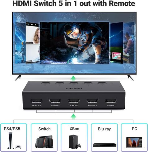UGREEN HDMI Switch 5 in 1 Out، 4K @ 60 هرتز، مع جهاز تحكم عن بعد، HDR، VRR، ثلاثي الأبعاد، أسود | HDCP 2.2، CEC، مقسم HDMI، متوافق مع PS5/4، Xbox، Switch 2، Roku TV، Fire Stick، الكمبيوتر المحمول، مثالي للألعاب والعمل in Kuwait