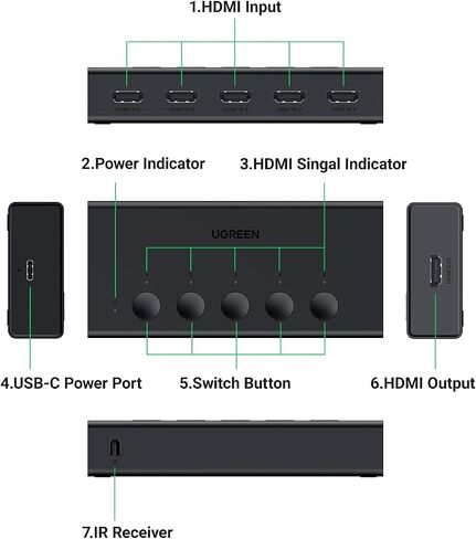 UGREEN HDMI Switch 5 in 1 Out، 4K @ 60 هرتز، مع جهاز تحكم عن بعد، HDR، VRR، ثلاثي الأبعاد، أسود | HDCP 2.2، CEC، مقسم HDMI، متوافق مع PS5/4، Xbox، Switch 2، Roku TV، Fire Stick، الكمبيوتر المحمول، مثالي للألعاب والعمل in Kuwait