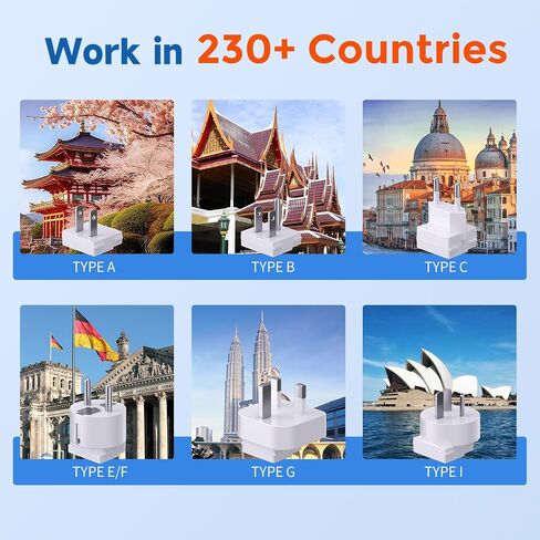 2000W Voltage Converter US to Europe for Hair Dryers, 220V to 110V Converter for European Travel with 3 AC/2 USBA/2 USBC Ports (PD20W), 7-in-1 European Travel Adapter in Kuwait