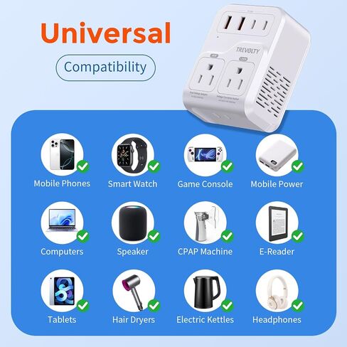 2000W Voltage Converter US to Europe for Hair Dryers, 7-in-1 220V to 110V Converter for European Travel with 3 AC/2 USBA/2 USBC Ports (PD20W), Universal Travel Adapter with Type C G Plug (White) in Kuwait