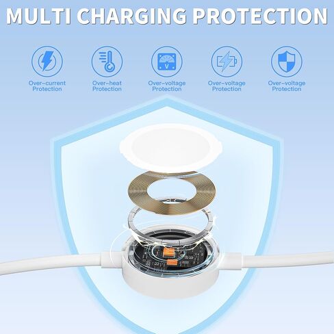2 in 1 iWatch Charger Fast Charging,2Pack Long 6.6Foot iPhone Watch Charger Magnetic Smartwatch Charging Cables for iWatch Series Ultra 11/10/9/8/7/6/5/4/3/2/1,iPhone 14/13/12/11/8/7 Pro/Max/XR/XS/X/8 in Saudi Arabia