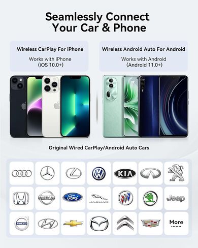 Spedal 2026 2-in-1 Wireless CarPlay & Android Auto Adapter | Ultra Mini Dongle, Converts Wired to Wireless, WiFi 6 & Bluetooth 5.4, Plug & Play, Low Latency, Auto Reconnect in Saudi Arabia