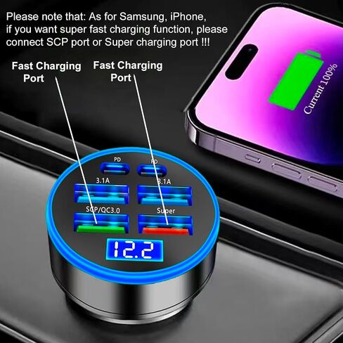Super Fast Charge USB C Car Phone Charger Adapter 6 in 1 with Voltage Display 250W Multi Port Cigarette Lighter USB Charge for iPhone 16 15 14 13 12 11 Samsung Galaxy Huawei Oneplus Oppo Vivo in Saudi Arabia