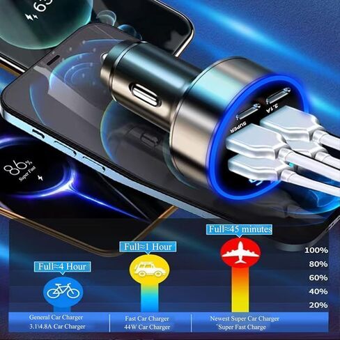 Super Fast Charge USB C Car Phone Charger Adapter 6 in 1 with Voltage Display 250W Multi Port Cigarette Lighter USB Charge for iPhone 16 15 14 13 12 11 Samsung Galaxy Huawei Oneplus Oppo Vivo in Saudi Arabia