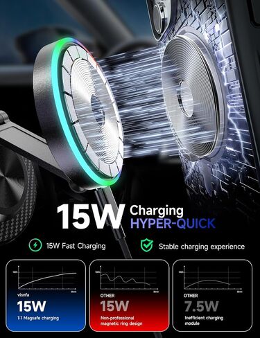 15W Magsafe Car Mount Charger, Faster Charging Wireless Car Charger | [105+LBS Suction & 3800gf Magnetic] Car Phone Holder, 360° Adjustable, Phone Holders for Your Car for iPhone & Android in Saudi Arabia