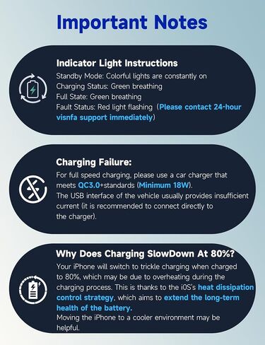 15W Magsafe Car Mount Charger, Faster Charging Wireless Car Charger | [105+LBS Suction & 3800gf Magnetic] Car Phone Holder, 360° Adjustable, Phone Holders for Your Car for iPhone & Android in Saudi Arabia