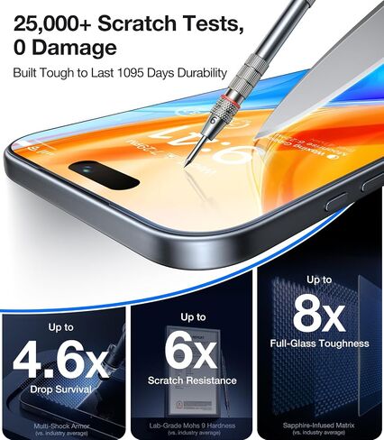 UltraGlass TOP 9H+ Armor for iPhone 17 Pro Max Screen Protector, 2 Pack | NO.1 Military Grade Shatterproof, Screen Protector 17 Pro Max Tempered Glass 17 ProMax, Longest Durable, One-Pull Tray in Saudi Arabia