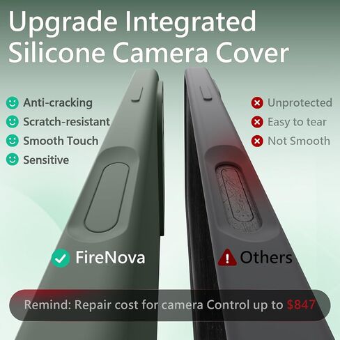 FireNova Magnetic for iPhone 17 Pro Case, 6.3", Calke Green | Compatible with MagSafe, Integrated Silicone Camera Control Button, Camera Protection, Anti-Scratch Soft Microfiber Lining in Saudi Arabia