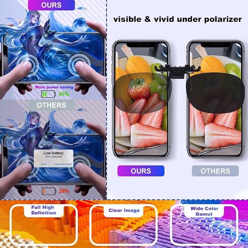 for iPhone 11 Screen Replacement LCD | 6.1 inch FHD LCD assembly, 3D Touch display for A2111,A2223,A2221, repair tools kit, waterproof adhesive, tempered glass in Saudi Arabia