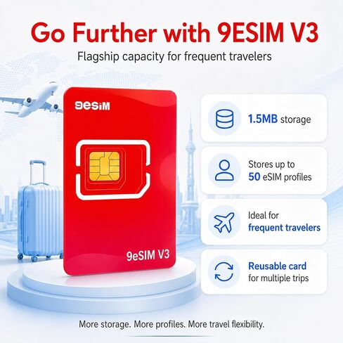 بطاقة V3 Flagship eSIM لنظام Android غير المقفل، سعة تخزين 1.5 ميجابايت - محول SIM إلى eSIM، 50 ملفًا شخصيًا، شريحة متميزة، قائمة STK غير متصلة بالإنترنت، تنزيلات غير محدودة، مقطوعة مسبقًا، السفر العالمي في الولايات المتحدة الأمريكية/أوروبا/اليابان/الصين in Kuwait
