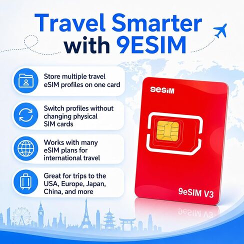 بطاقة V3 Flagship eSIM لنظام Android غير المقفل، سعة تخزين 1.5 ميجابايت - محول SIM إلى eSIM، 50 ملفًا شخصيًا، شريحة متميزة، قائمة STK غير متصلة بالإنترنت، تنزيلات غير محدودة، مقطوعة مسبقًا، السفر العالمي في الولايات المتحدة الأمريكية/أوروبا/اليابان/الصين in Kuwait