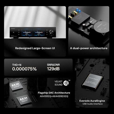 DMP-A8 Master Edition Gen 2 HiFi Music Streamer|DAC|Analog preamp|CD Player|8GB DDR5+64GB eMMC|AK4499EXEQ+AK4191EQ DAC|WiFi 6&SFP Fiber Network|Spotify Connect Lossless|Custom CD-Player|SNR&DNR 129dB in Saudi Arabia