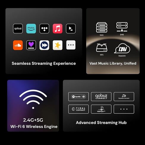 DMP-A8 Master Edition Gen 2 HiFi Music Streamer|DAC|Analog preamp|CD Player|8GB DDR5+64GB eMMC|AK4499EXEQ+AK4191EQ DAC|WiFi 6&SFP Fiber Network|Spotify Connect Lossless|Custom CD-Player|SNR&DNR 129dB in Saudi Arabia
