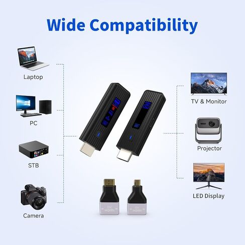جهاز إرسال واستقبال HDMI لاسلكي جديد 2026، موسع 360FT/110M، فك تشفير 4K، إخراج 1080P@60 هرتز، شاشة LED، 5.8+2.4G بث الفيديو/الصوت من الكمبيوتر/الكمبيوتر المحمول/صندوق التلفزيون إلى الشاشة in Kuwait