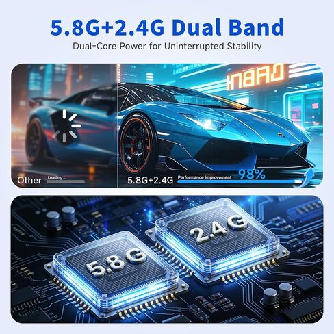 جهاز إرسال واستقبال HDMI لاسلكي جديد 2026، موسع 360FT/110M، فك تشفير 4K، إخراج 1080P@60 هرتز، شاشة LED، 5.8+2.4G بث الفيديو/الصوت من الكمبيوتر/الكمبيوتر المحمول/صندوق التلفزيون إلى الشاشة in Kuwait