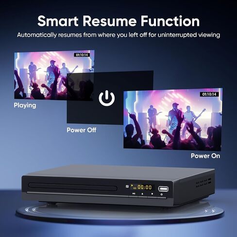 DVD Players for TV with HDMI 1080P Upscaling | Plays All Regions & Multi Formats, HDMI & RCA Cables Included, Breakpoint Memory, USB Port, CD Player for Home in Saudi Arabia