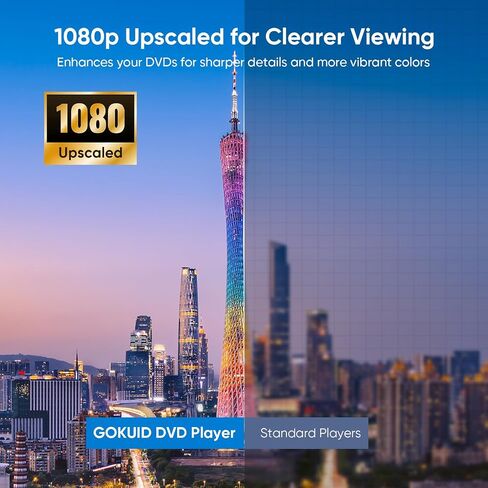 DVD Players for TV with HDMI 1080P Upscaling | Plays All Regions & Multi Formats, HDMI & RCA Cables Included, Breakpoint Memory, USB Port, CD Player for Home in Saudi Arabia