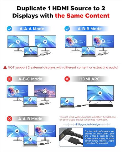 Warrky HDMI Splitter 1 in 2 Out 4K، مرآة فقط، يعمل بمنفذ USB-C، معدني | مقسم HDMI 4K 1 في 2 للشاشات المزدوجة، يعمل بمنفذ USB-C، هيكل معدني، كابل مدمج بطول 3.3 قدم، مرآة فقط in Kuwait