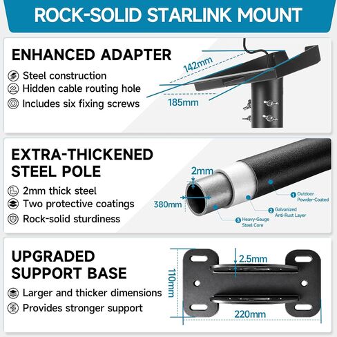 Starlink Mount for Standard 4/4X/Gen 3, Starlink Roof/Wall Mount Kit | Heavy-Duty Starlink Mounting Kit with Full Package Accessories – Wind-Resistant, Easy to Install in Saudi Arabia
