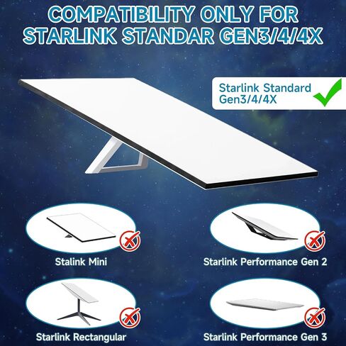 Starlink Mount for Standard 4/4X/Gen 3, Starlink Roof/Wall Mount Kit | Heavy-Duty Starlink Mounting Kit with Full Package Accessories – Wind-Resistant, Easy to Install in Saudi Arabia