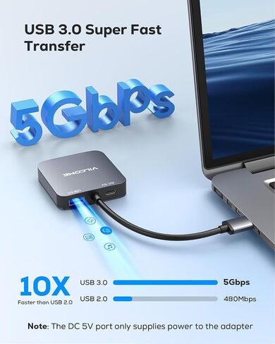 USB to HDMI Adapter, USB 3.0 to Dual HDMI Adapter, Audio Video Graphics Converter Cable for Laptop Monitor Desktop TV, Compatible with Mac OS, Windows in Saudi Arabia