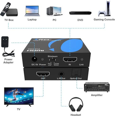 OREI 4K@60Hz HDMI Audio Converter Extractor- SPDIF & 3.5mm Output, HDCP 2.2 | HDMI to Audio, HDMI Audio Extractor 4K 60Hz, Dolby Digital/DTS Passthrough, HDR10, Dolby Vision, CEC in Saudi Arabia